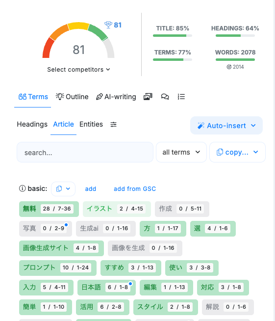 neuronweiterのコンテンツスコアとキーワードリスト