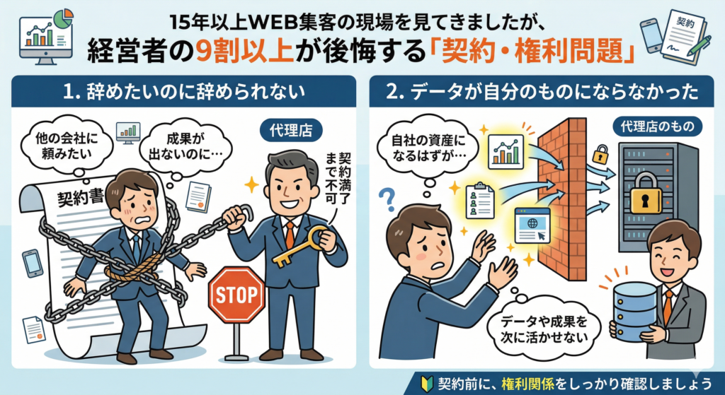 デジタル・ロックイン