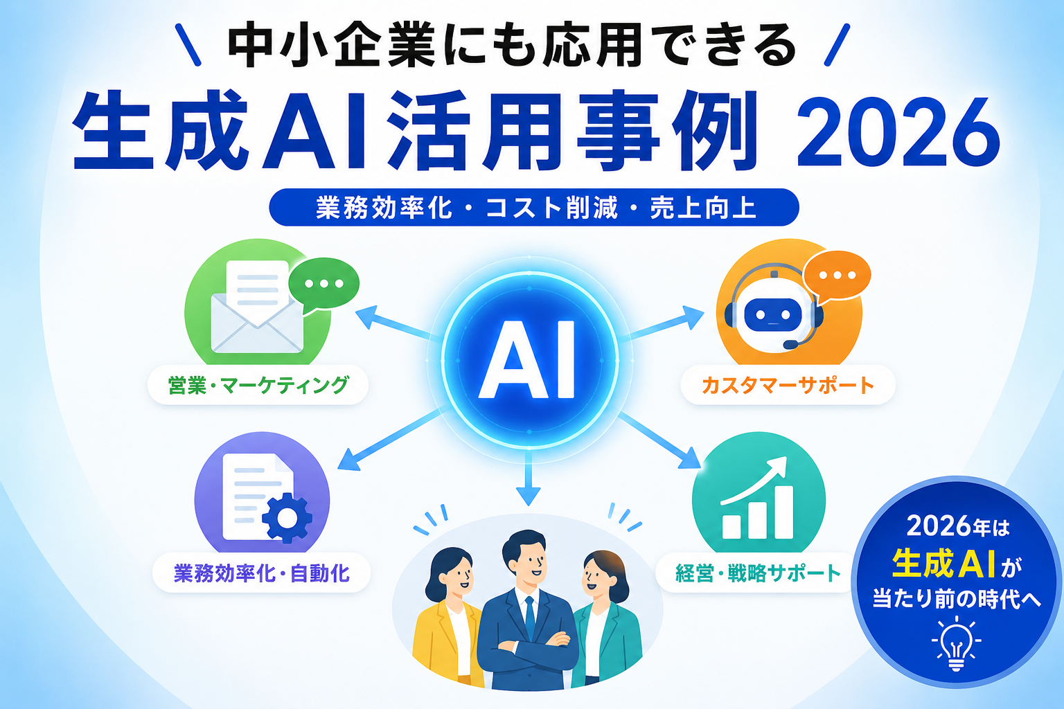 AI中小企業活用事例