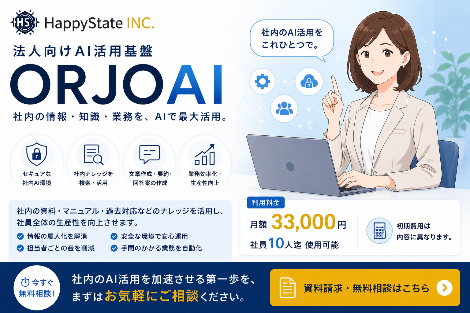 法人向けAI活用基盤「ORJOAI」の紹介画像。社内ナレッジの活用、文章作成・要約・回答案作成、属人化解消、安全なAI利用環境を支援するサービス内容を示している。