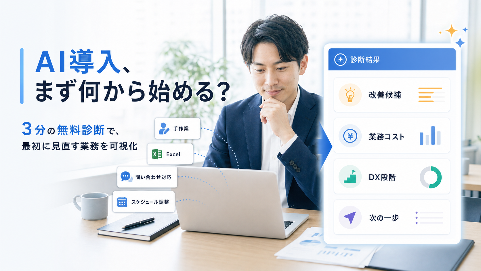 AI導入無料診断ツール｜3分で改善業務を可視化