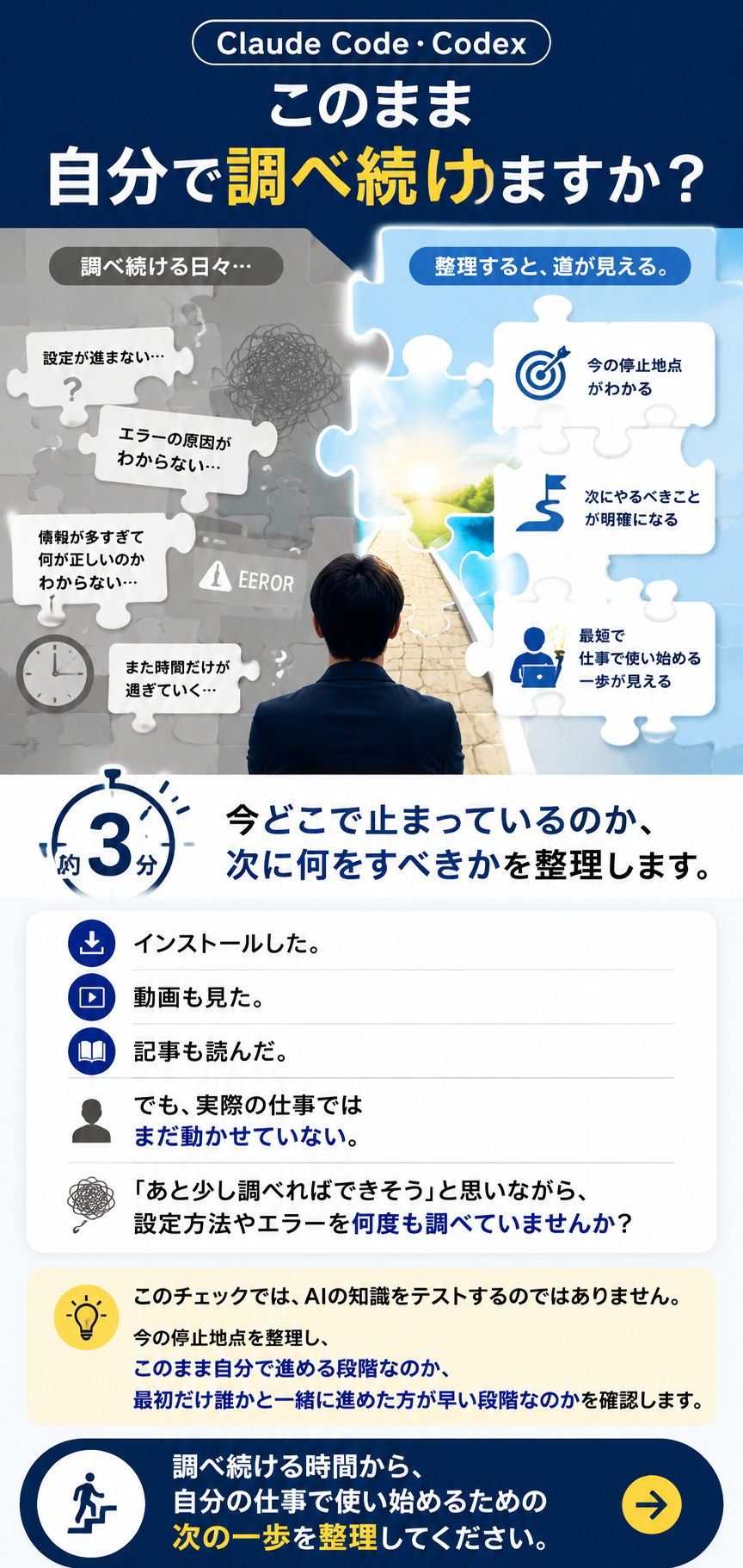 AIエージェント導入状況チェック｜Claude Code・Codexの停止地点を3分で整理